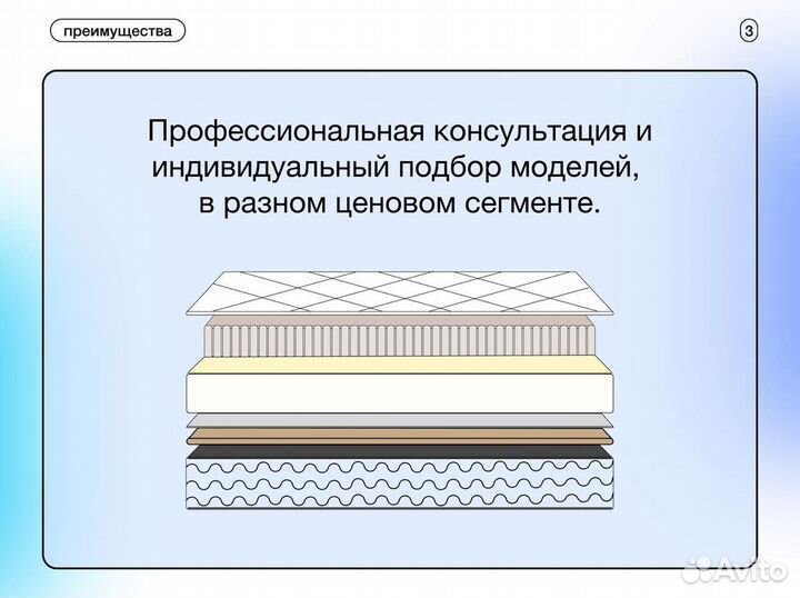 Матрас 160х200 на прямую от производителя