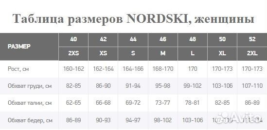 Женская ветровка Nordski