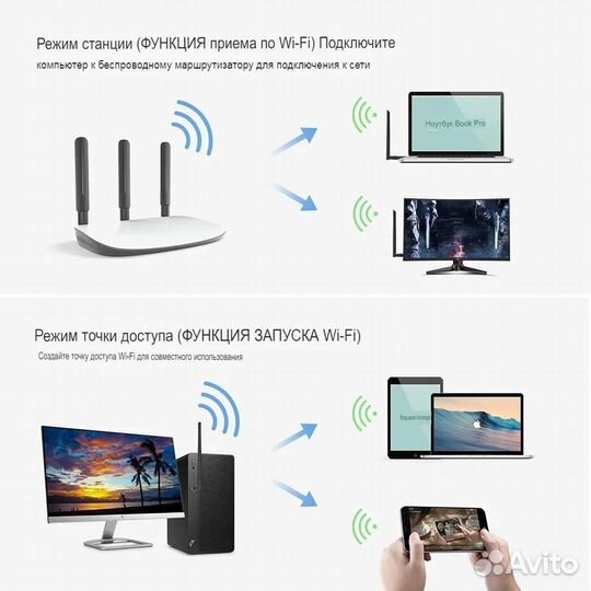 USB wifi Адаптер MT7601 с антенной для TV BOX пк