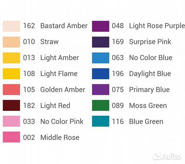 Набор цветных фильтров Godox SA-11C для S30