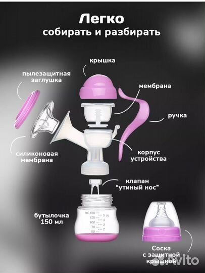 Молокоотсос ручной с бутылочкой kunder