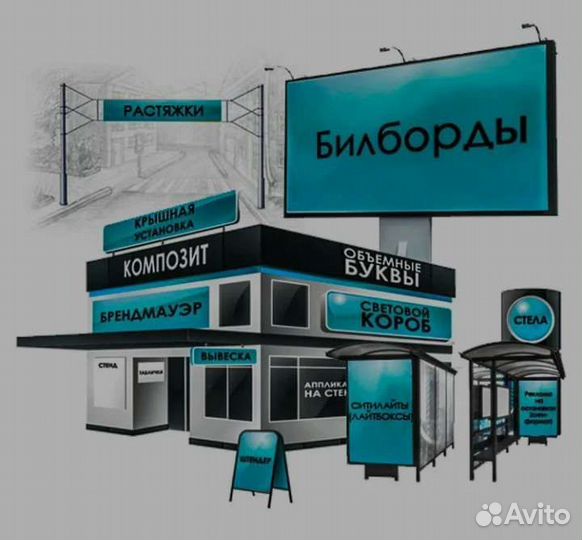 Наружная реклама