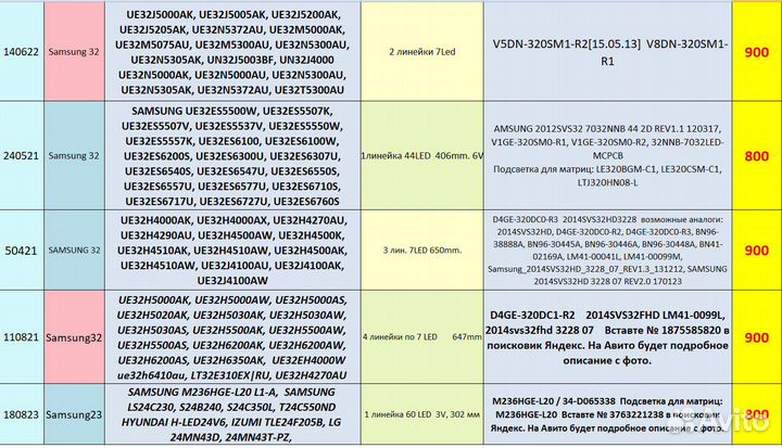 LED подсветка для тв LG, samsung и других моделей