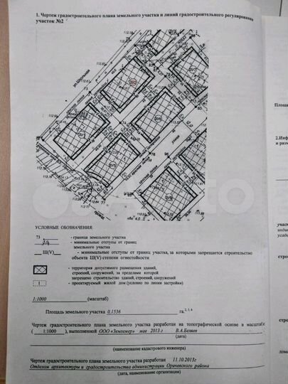 Участок 15 сот. (ИЖС)