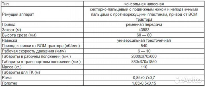 Косилка АМК КС 1.6, 2023