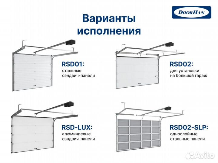 Секционные ворота от производителя