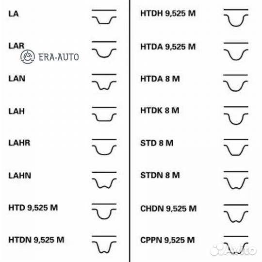 Contitech CT1179K3 Комплект ремня грм CT1179K3
