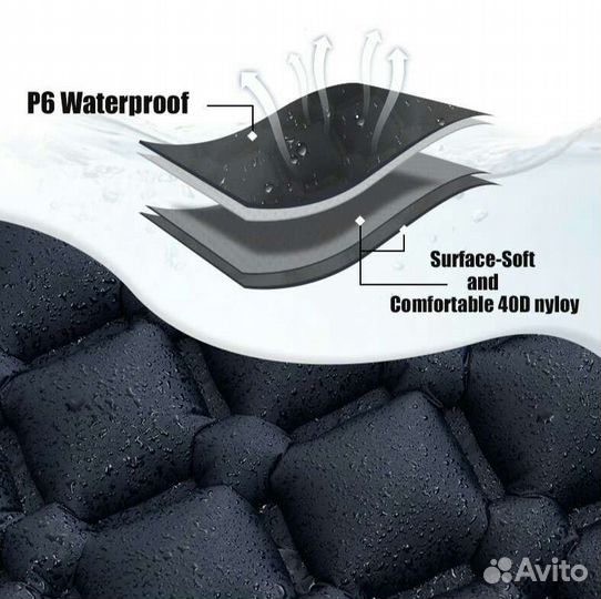 Коврик туристический самонадувающийся