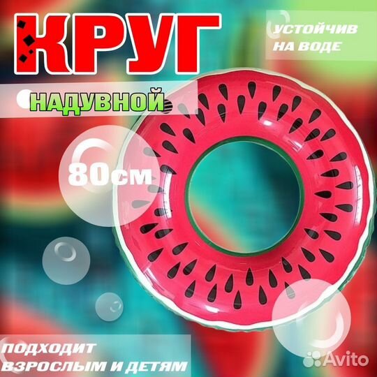 Баннеры для валберис