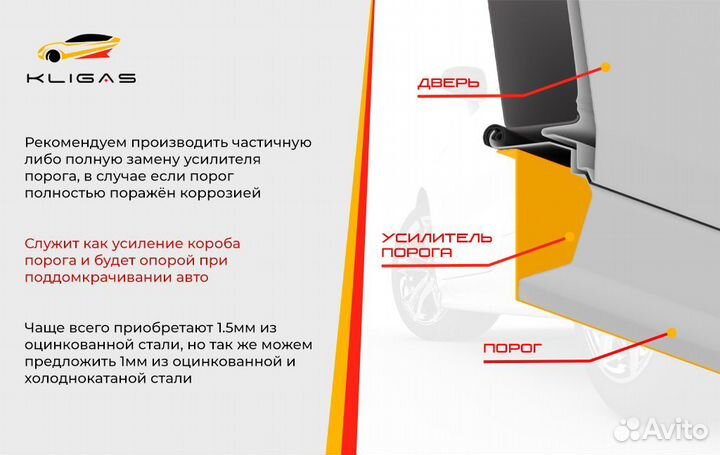 Порог црв
