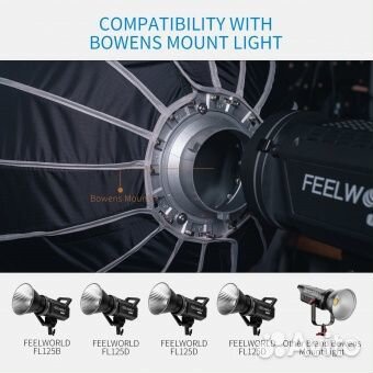 Софтбокс feelworld FSP90 Bowens 90см с сотами