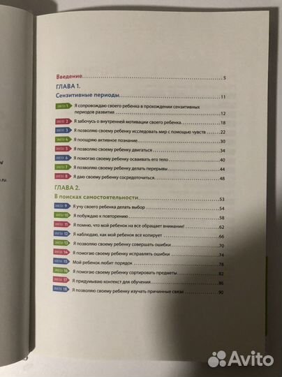 Принципы Монтессори (Соланж Денерво)