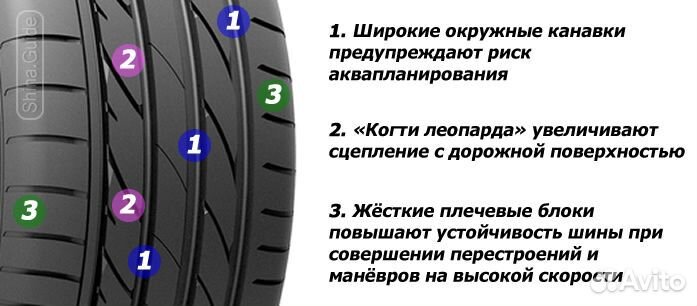 Maxxis Victra Sport VS5 225/40 R18 92Y