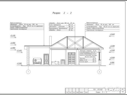 Архитектор проектировщик, проект дома