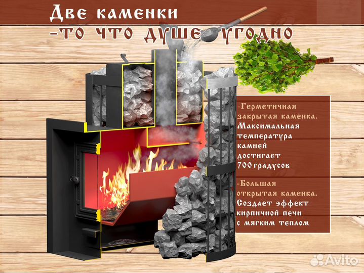 Печи для бани Пармастер (Арт 751) Для Русской бани