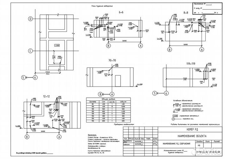 Исполнительные схемы Геодезист камеральщик Удаленн