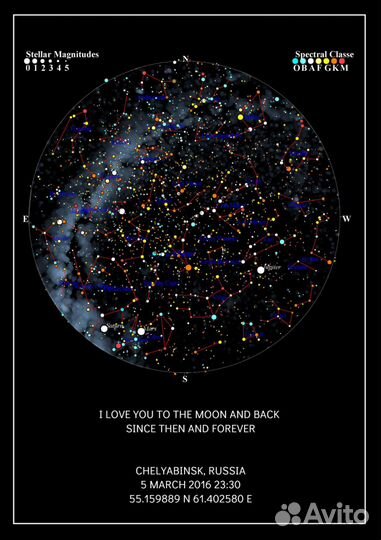 Карта звездного неба