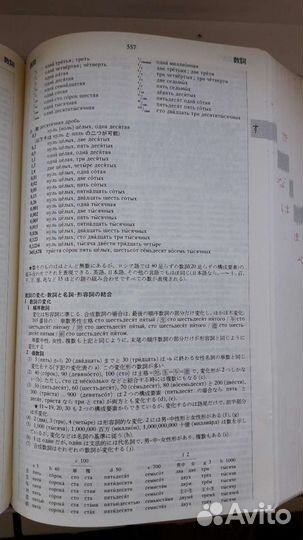 Японско-русский словарь. Кэнкюся