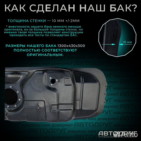 Топливный бак Ssang Yong Kyron 2005-2012 бензин