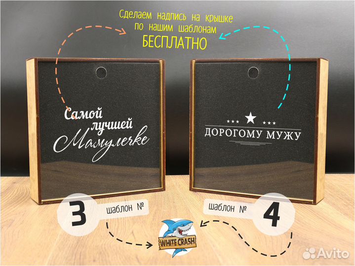 Подарочный набор на день рождения № planner1036