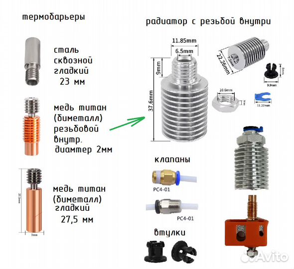 Запчасти 3d принтера