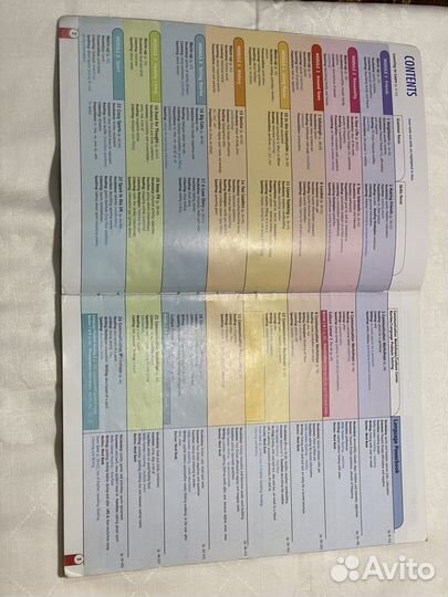 Учебник по английскому языку, new opportunities