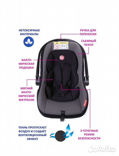 Детское автокресло от 0