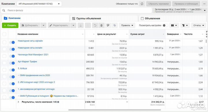 Таргетолог