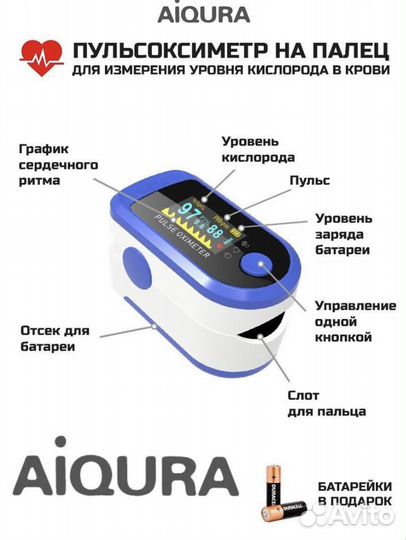 Пульсоксиметр медицинский новый