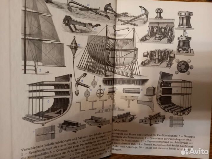 Судостроение:Яхты Катера Траулеры и Сейнеры