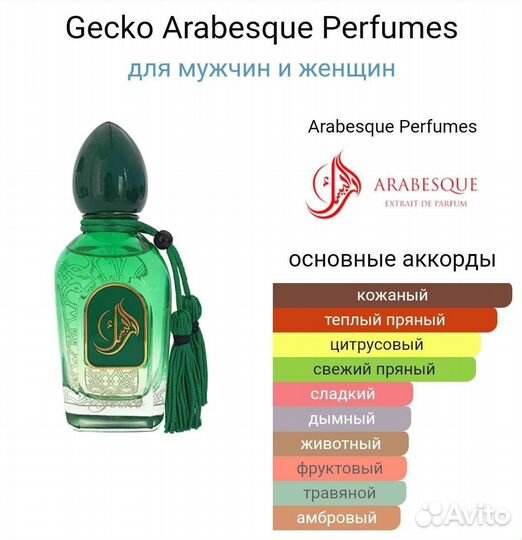 Духи Gecko Arabesque Perfumes Оригинал