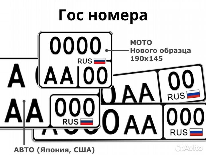 Изготовление гос номеров дубликат 74