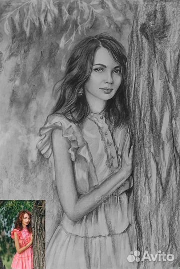 Картины на заказ, портрет, картина для интерьера