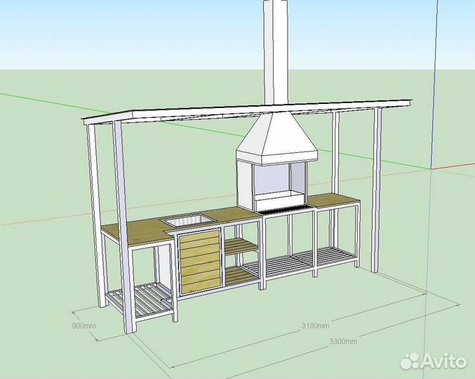 Мангальная зона