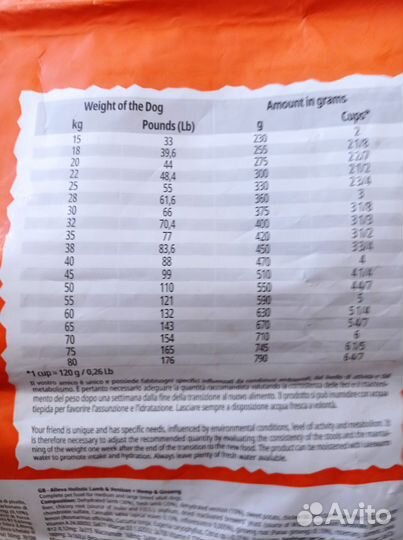 Сухой корм для собак 12 кг