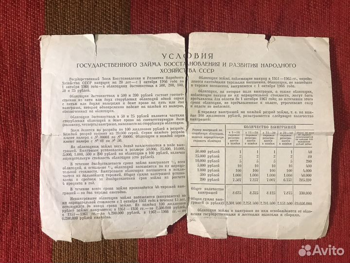1946 Облигация государственного займа СССР