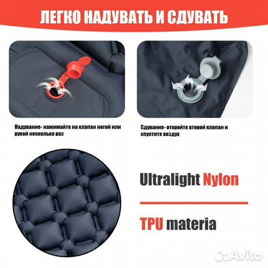 Коврик туристический самонадувающийся