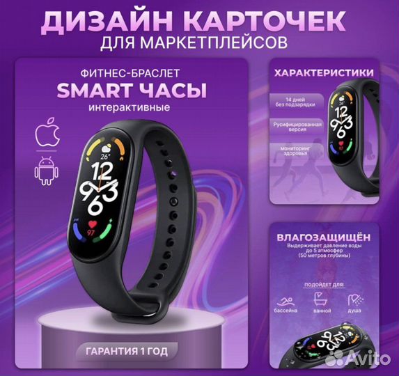 Инфографика для маркетплейсов