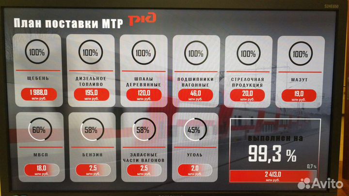 Power Point презентация