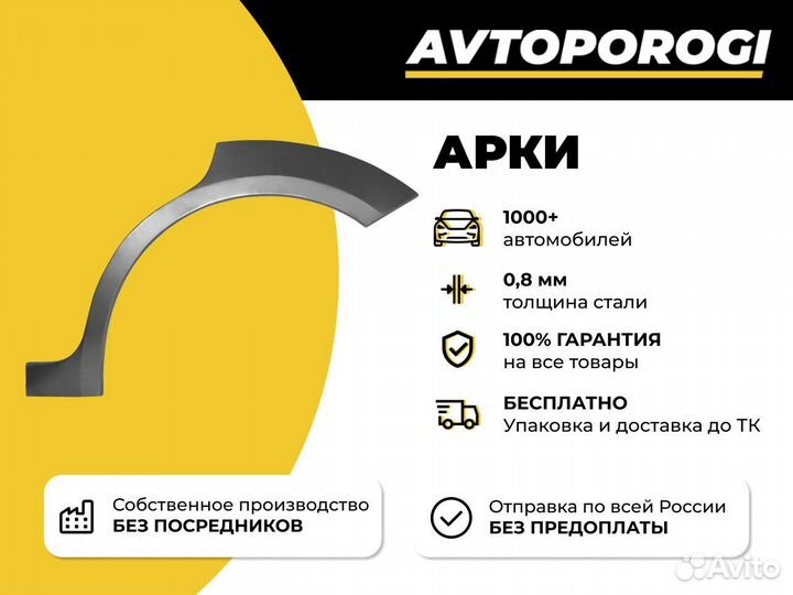 Ремонтная арка Ford Focus 2 Универсал