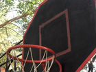 Баскетбольный щит с кольцом