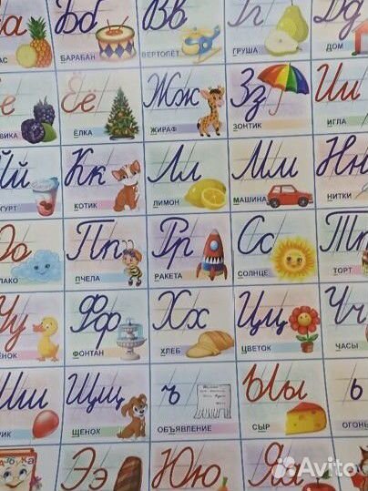 Обучающий плакат