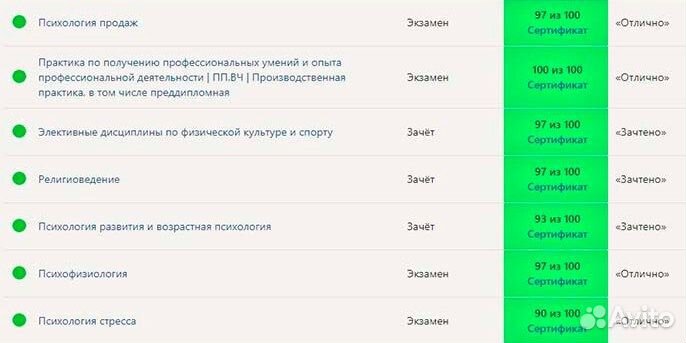 Практика Синергия, Мти