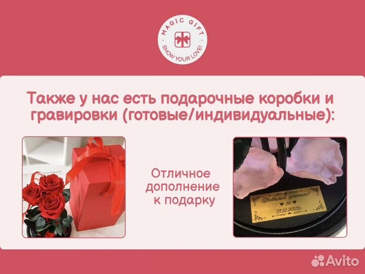 Роза в колбе. От производителя