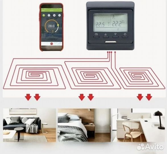 Терморегулятор для теплого пола wifi