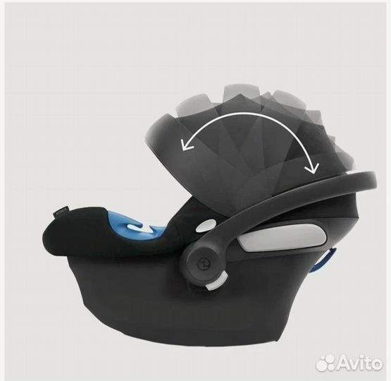 Детское автокресло cybex