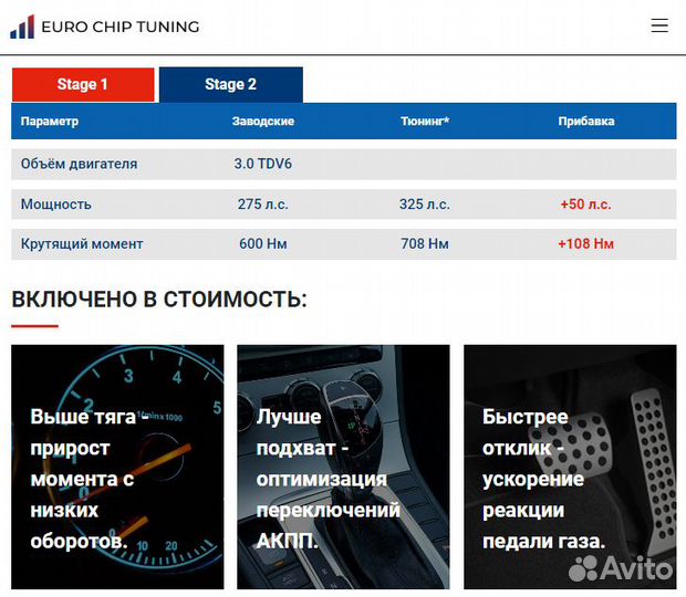 Чип тюнинг Jaguar XF 3.0 TDV6 X250 275 лс