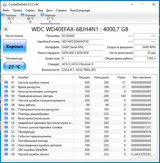 Жесткие диски WD 3,5 