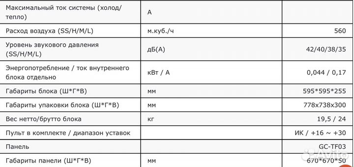 Кассетный кондиционер General Climate GU-U12HF