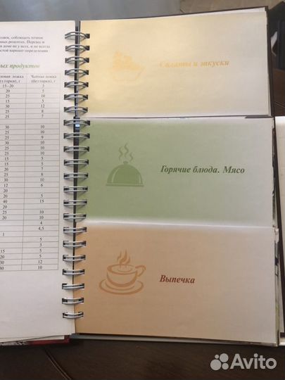 Кулинарная книга «Встречаем гостей»